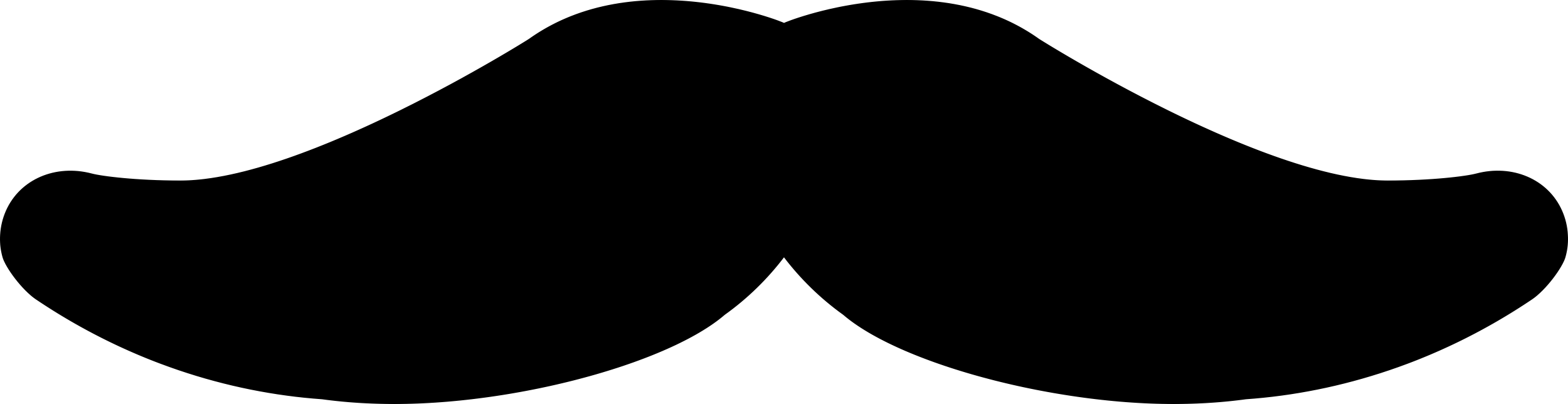 Fake Moustache Sketch Style Svg Vector Free Vectors